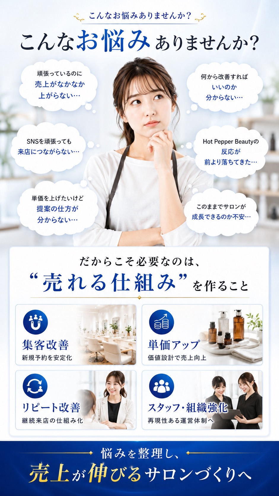 サービス概要