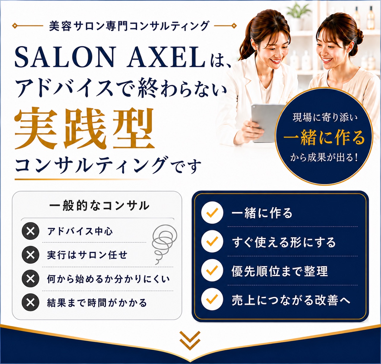 具体的な内容