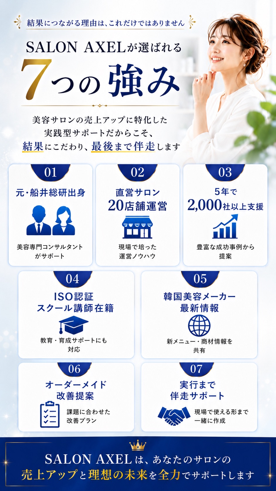 選ばれる理由